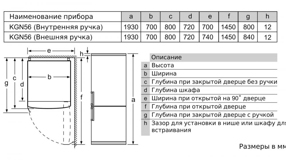Схема с размерами