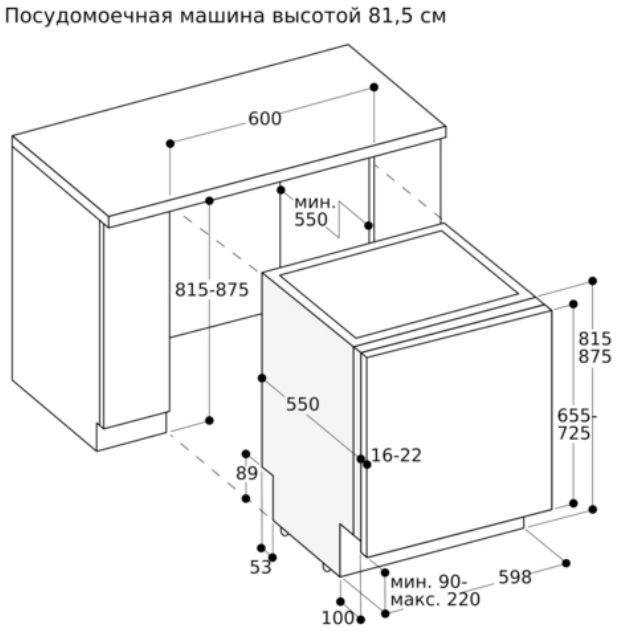 Схема встраивания посудомоечной машины