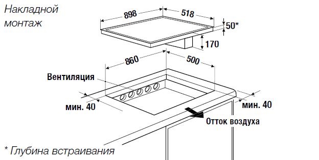 Схема встраивания с размерами