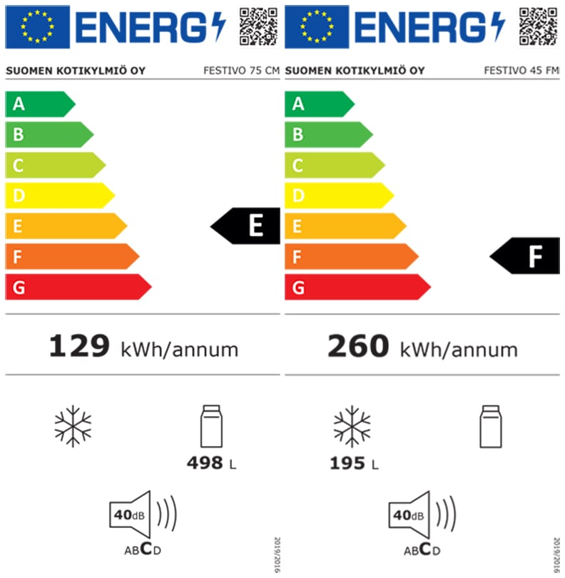 Энергетический лейбл