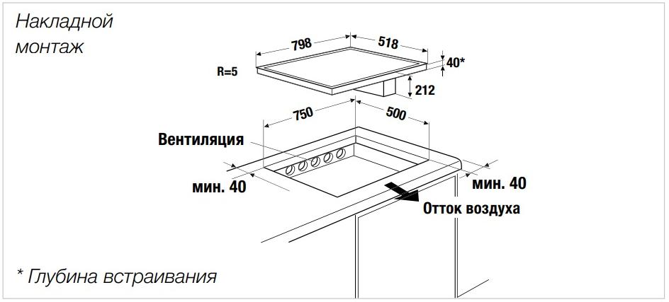 Схема встраивания с размерами (1)