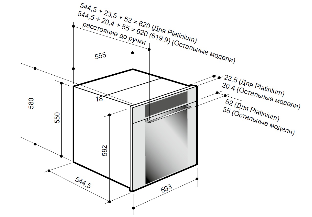 Встраиваемая духовка электрическая размеры. Встраиваемый духовой шкаф de Dietrich dop7200bm. Электрический духовой шкаф de Dietrich dom 1195 w. Встраиваемый духовой шкаф Gorenje pn500280 схема встраивания. De Dietrich духовой шкаф 2010.