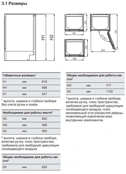 Grundig gnvp4551 схема встраивания