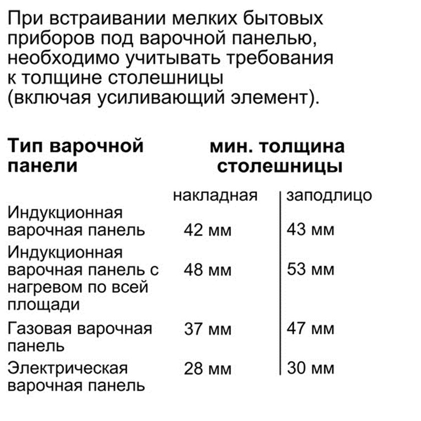 Схема с размерами