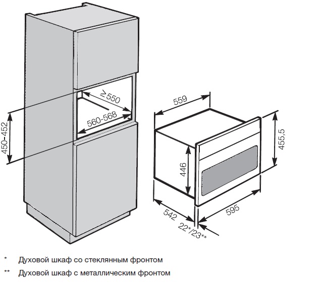 Схема встраивания в колонну