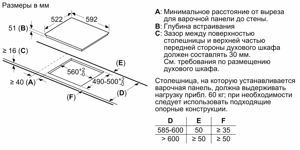 Схема с размерами