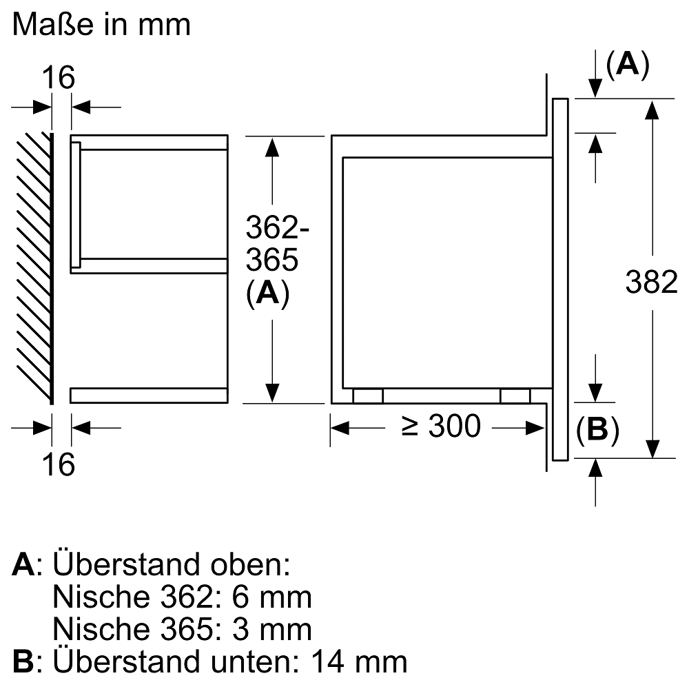 Микроволновая Печь Bosch Bfl634gw1 Купить