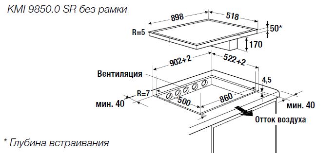 Схема встраивания с размерами