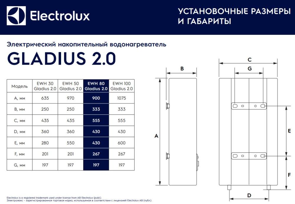 Схема с размерами