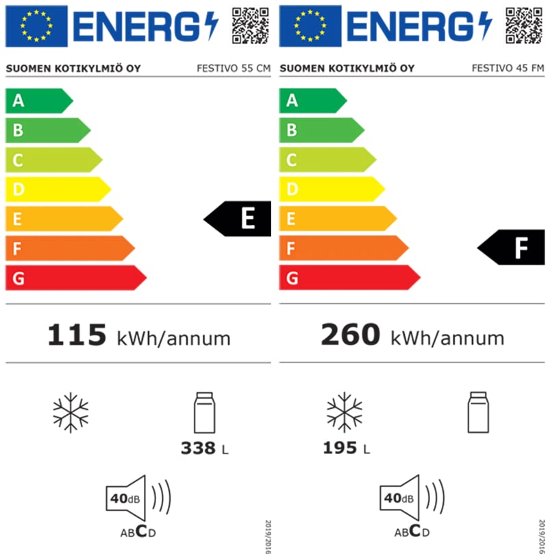 Энергетический лейбл