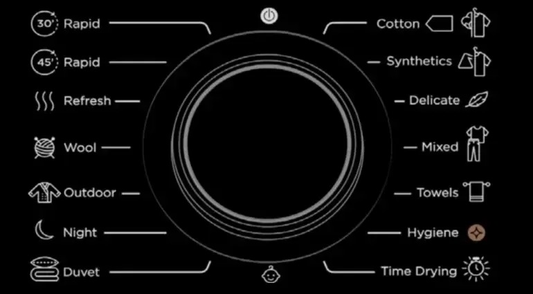 Электронные сушильные машины De Dietrich Электронные сушильные машины De Dietrich