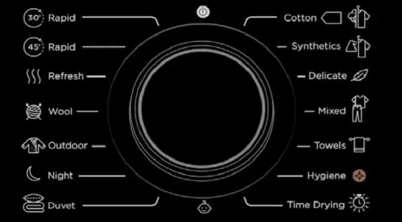 Сушильные машины De Dietrich для пуховика Сушильные машины De Dietrich для пуховика