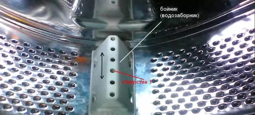 Лучшие по цене и качеству стиральные машины 2024 года Лучшие по цене и качеству стиральные машины 2024 года