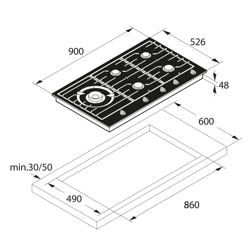 Размеры варочных панелей Asko Размеры варочных панелей Asko