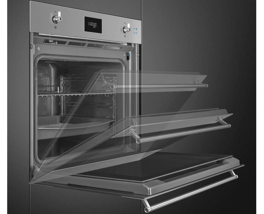 Что такое пиролитическая очистка Что такое пиролитическая очистка