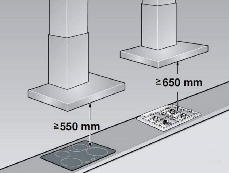 Как установить вытяжку Как установить вытяжку