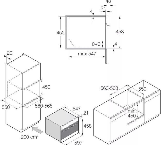 Размеры духовых шкафов Asko Размеры духовых шкафов Asko