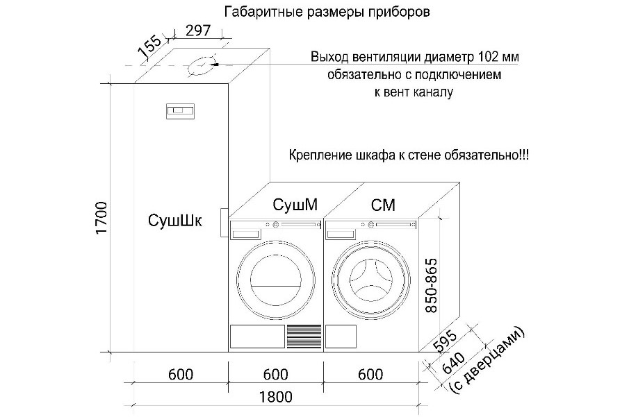 Размеры сушильных машин Asko 