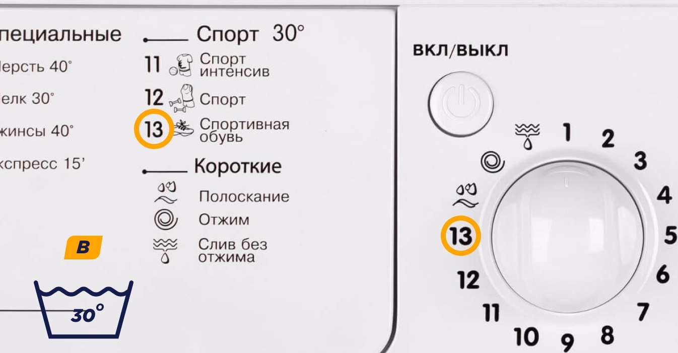 Как стирать кроссовки в стиральной машине