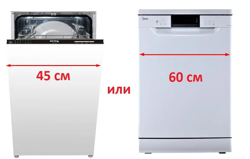 Как выбрать встраиваемую посудомоечную машину 45 см
