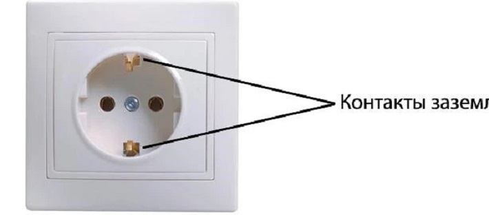 Как установить встраиваемую микроволновую печь Graude 