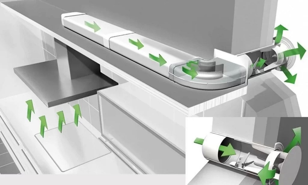 Вытяжные режимы 