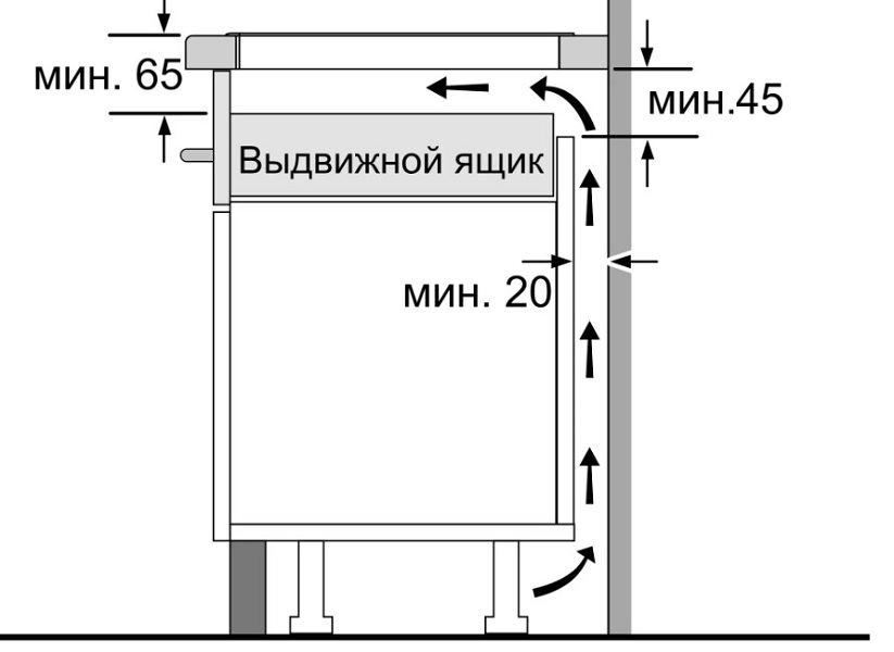 Обзор варочной панели Bosch PUE63RBB5E