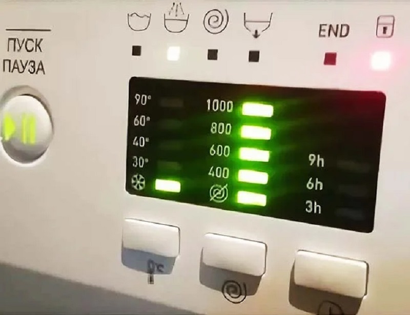 Как выбрать стиральную машину