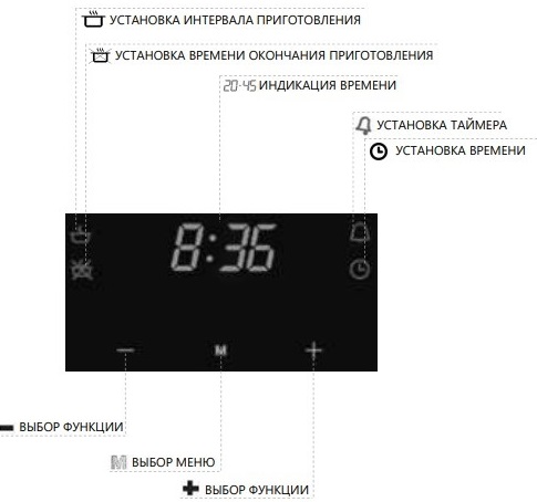 Как настроить часы на духовом шкафу Maunfeld 