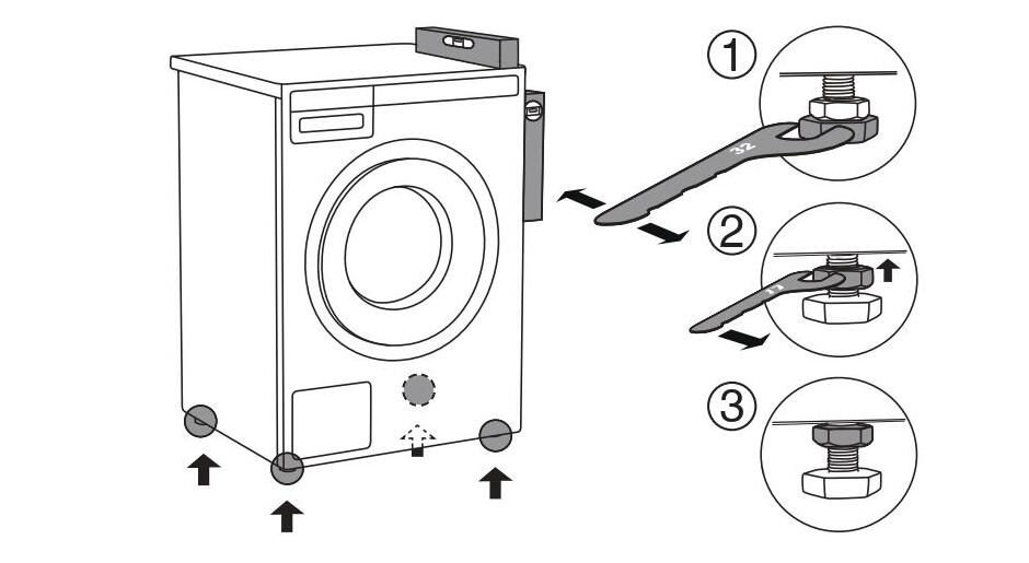 Как отрегулировать сушильную машину Asko 