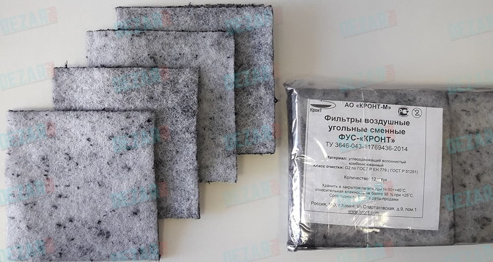 Вытяжные режимы 