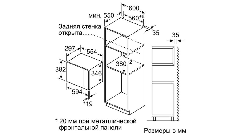 Размеры встраиваемых микроволновок