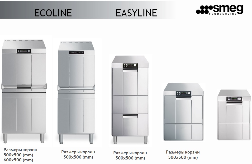 Профессиональные посудомоечные машины Smeg