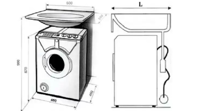 Как подсоединить стиральную машину к водопроводу 