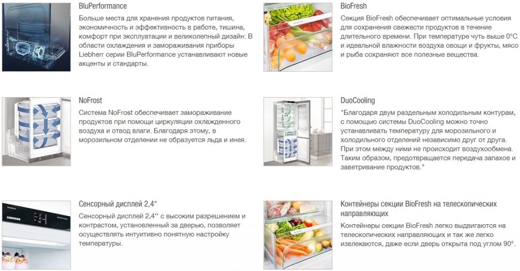 CBN 4815 Comfort BioFresh NoFrost CBN 4815 Comfort BioFresh NoFrost