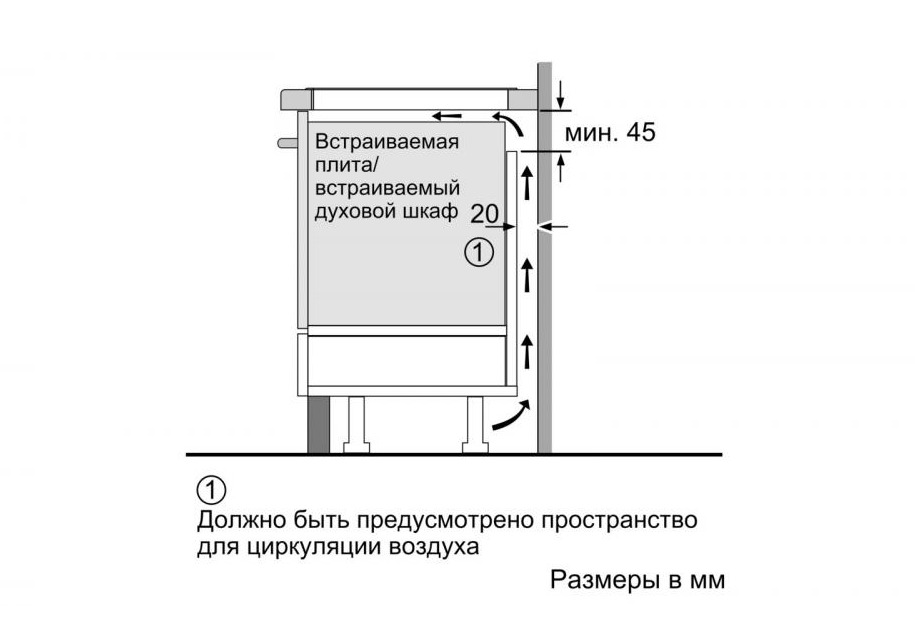 Обзор индукционной варочной панели BOSCH PVQ611FC5E