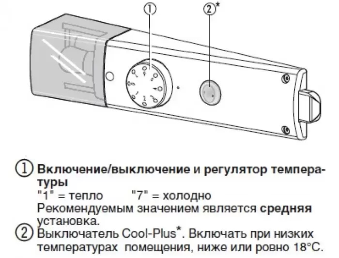 Обзор компактного холодильника Liebherr T 1504