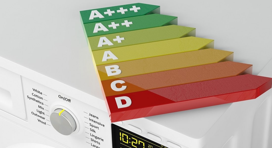  Утилизация стиральных машин