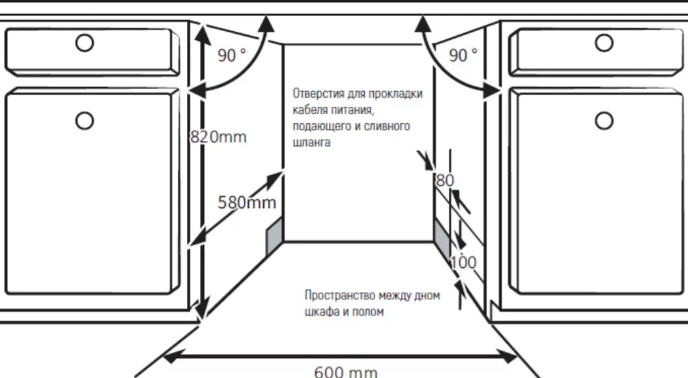 Обзор посудомоечной машины Kuppersberg GLM 6080