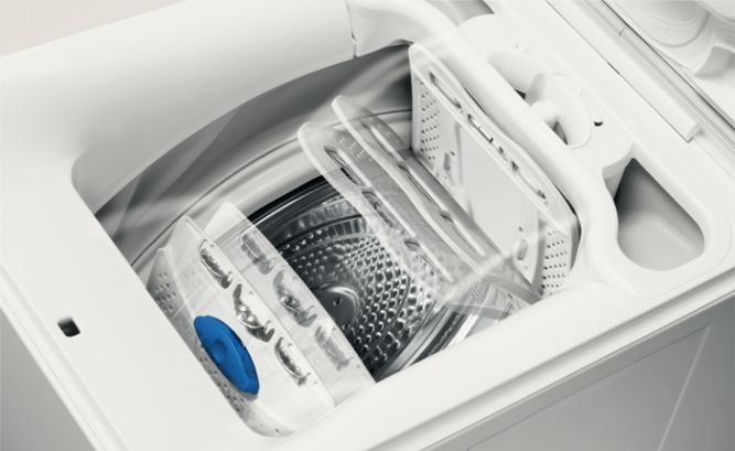 Какую стиральную машину купить в 2019 году