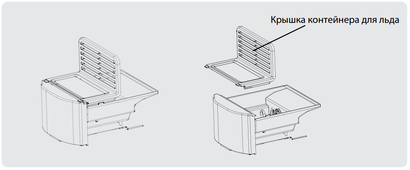 Холодильники с ледогенератором Холодильники с ледогенератором