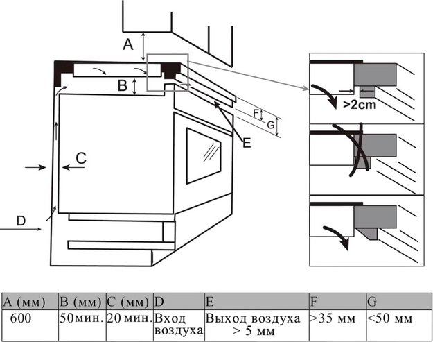 Индукционная варочная панель Haier HHX-Y64HPVB (preview 9)