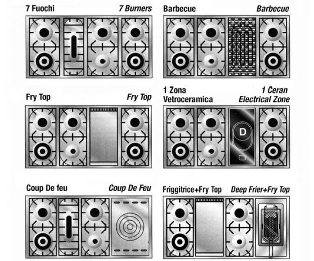 Варочный центр Restart ELG 043 G (фото 3) Варочный центр Restart ELG 043 G (preview 3)