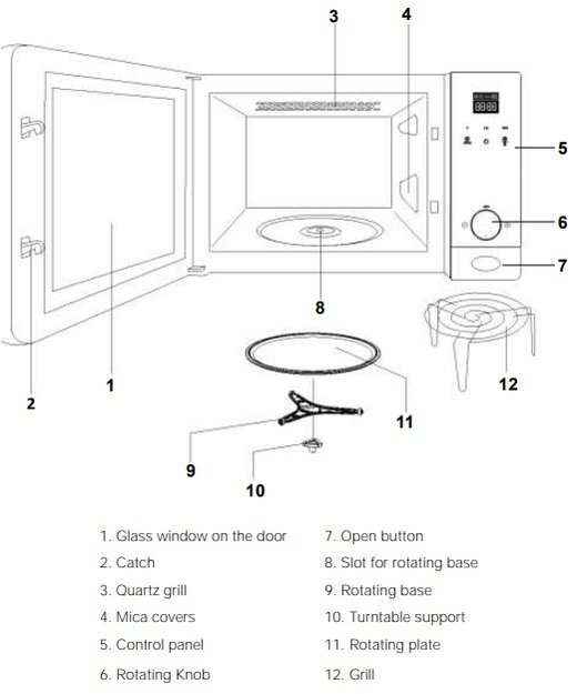 Встраиваемая микроволновая печь Teka ML 8200 BIS NIGHT RIVER BLACK (фото 3) Встраиваемая микроволновая печь Teka ML 8200 BIS NIGHT RIVER BLACK (preview 3)