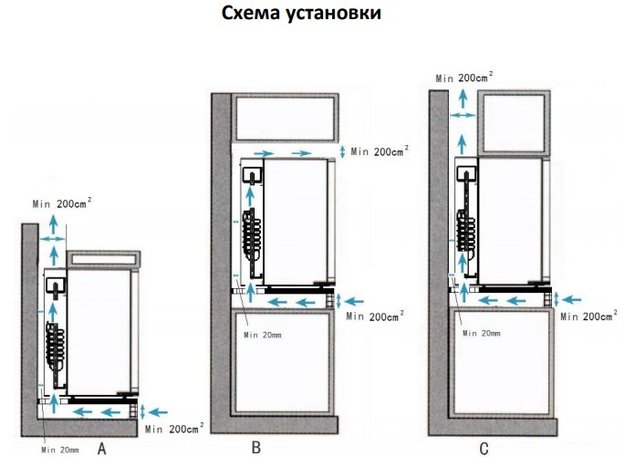 Цена на Cold Vine MCA-50B - 20099 руб в Москве, купить с бесплатной ...