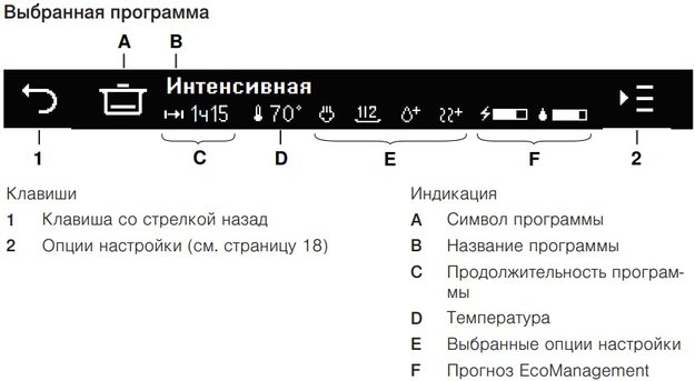 Встраиваемая посудомоечная машина V-ZUG AdoraDish V6000 AS6T-41119 (фото 3) Встраиваемая посудомоечная машина V-ZUG AdoraDish V6000 AS6T-41119 (preview 3)