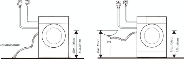 Стирально-сушильная машина Korting KWD 48IT1496 (preview 5)