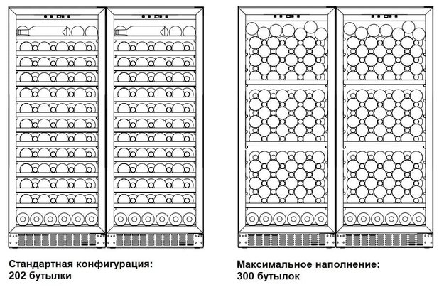 Винный шкаф Dometic C101G Double Wooden Mahogany (фото 2) Винный шкаф Dometic C101G Double Wooden Mahogany (preview 2)