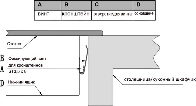 Индукционная варочная панель Haier HHY-Y64FFVB (preview 5)