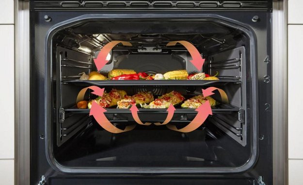 Электрическая плита Gorenje GEIT5C60BPG (preview 8)
